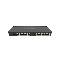 روتر میکروتیک RB4011iGS+RM